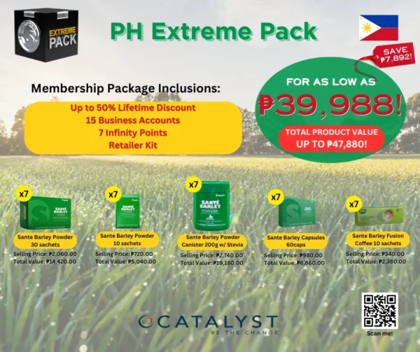 PH Extreme Package